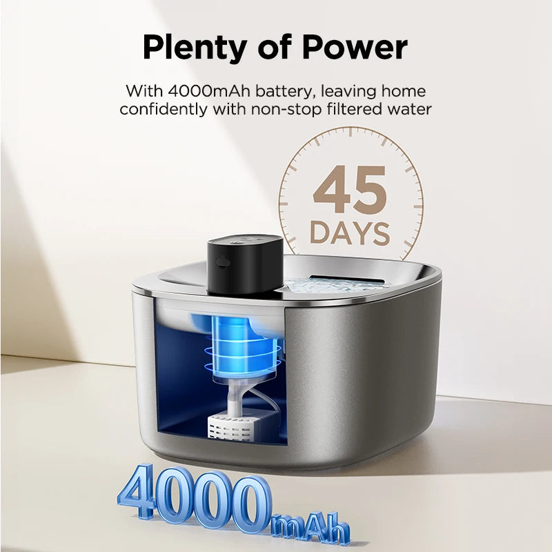 Wireless Cat Water Fountain — 1.5L Motion Sensor Rechargeable Pet Dispenser