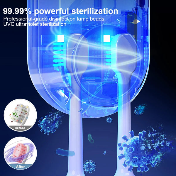 QuickClean UV Toothbrush Guard